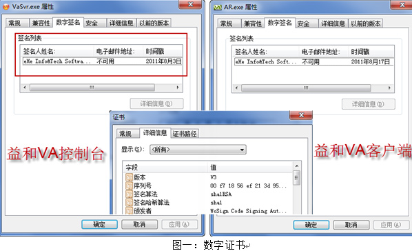 远程接入及应用虚拟化软件稳定性解析