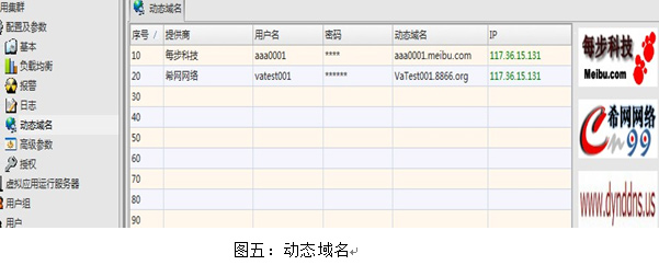 远程接入及应用虚拟化软件稳定性解析