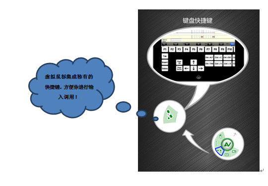 AR Pro功能简介 - 云海虚拟应用 - 云海虚拟应用