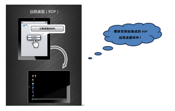 AR Pro功能简介 - 云海虚拟应用 - 云海虚拟应用