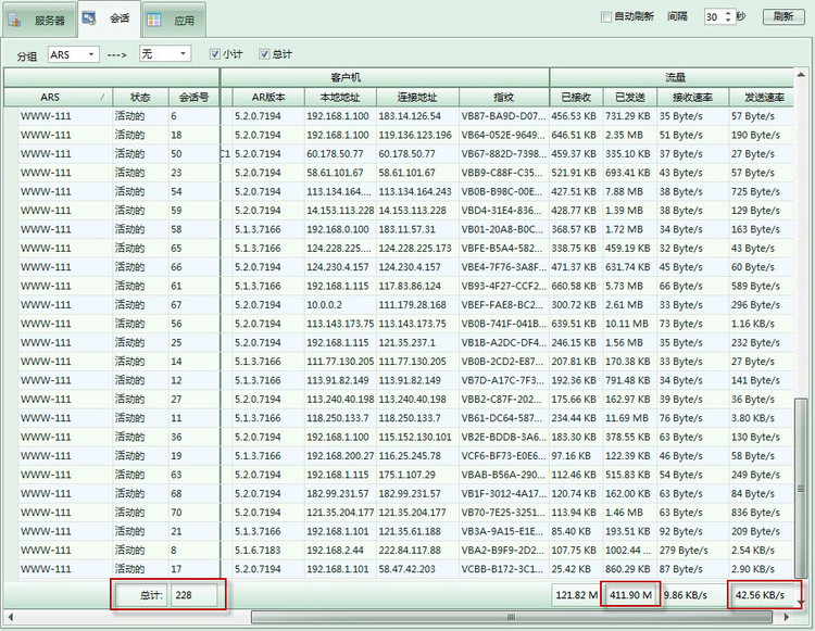 六台金蝶服务器使用 云海VA 远程虚拟应用的运行效果情况 - zenva - VA虚拟应用管理平台-远程接入虚拟化专家