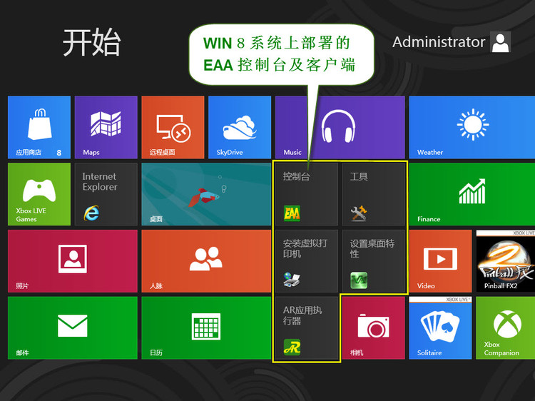 EAA在WIN 7  WIN 8互为服务器/客户端的应用效果 - zenva - VA虚拟应用管理平台-远程接入虚拟化专家