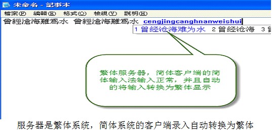 IT创新促进虚拟应用产品发展