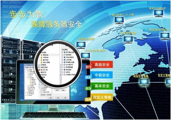 企业私有云安全性全方位解决方案