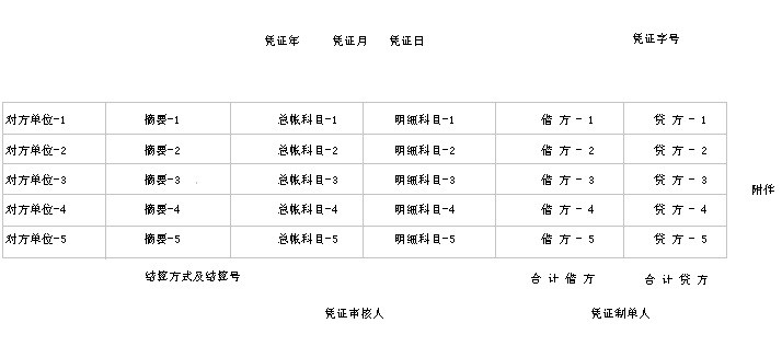 产品快讯：虚拟打印通过阀值设置对套打色彩的增强处理-以K3套打为例 - 云海虚拟化 - VA虚拟应用管理平台-虚拟化应用专家